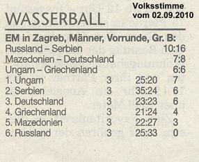 Europameisterschaft in Zagreb, M�nner, Vorrunden-Gruppe B